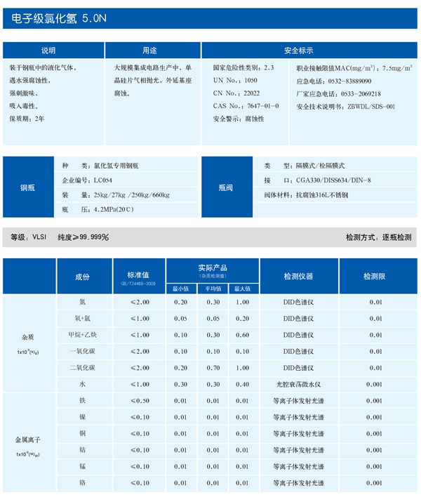 电子级氯化氢5.0N产品说明及用途